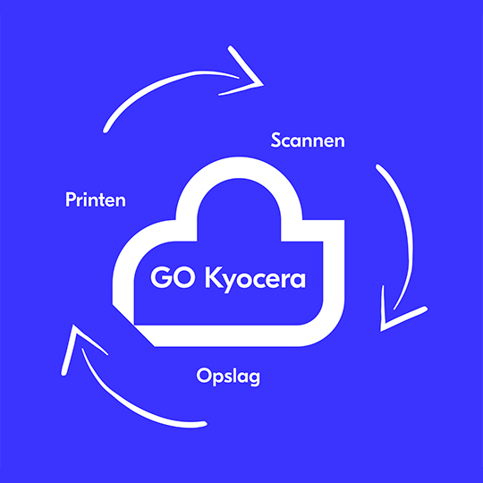 Go Kyocera